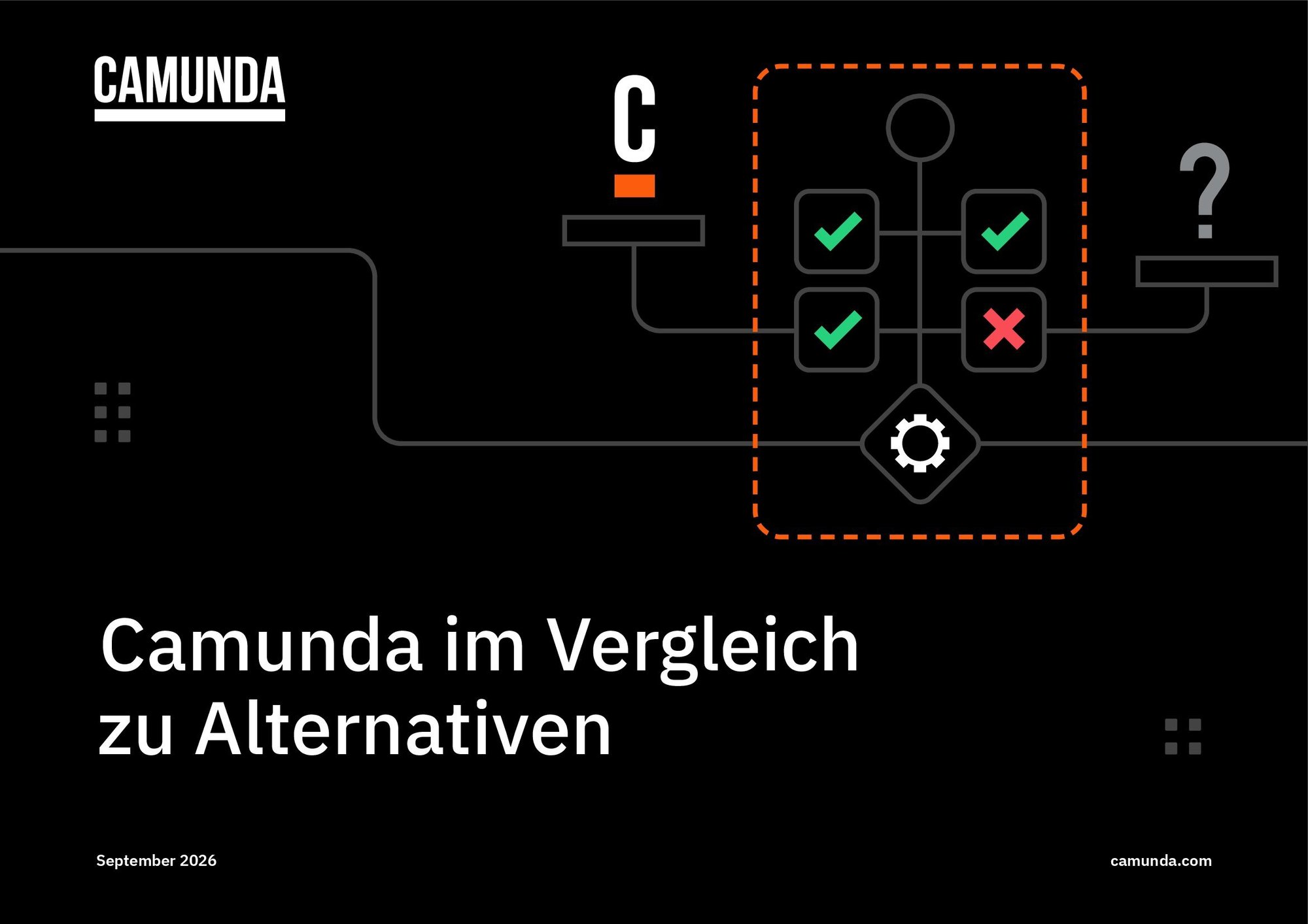 Camunda Compared to Alternatives_DE_00001 Camunda Compared to Alternatives_DE_00001