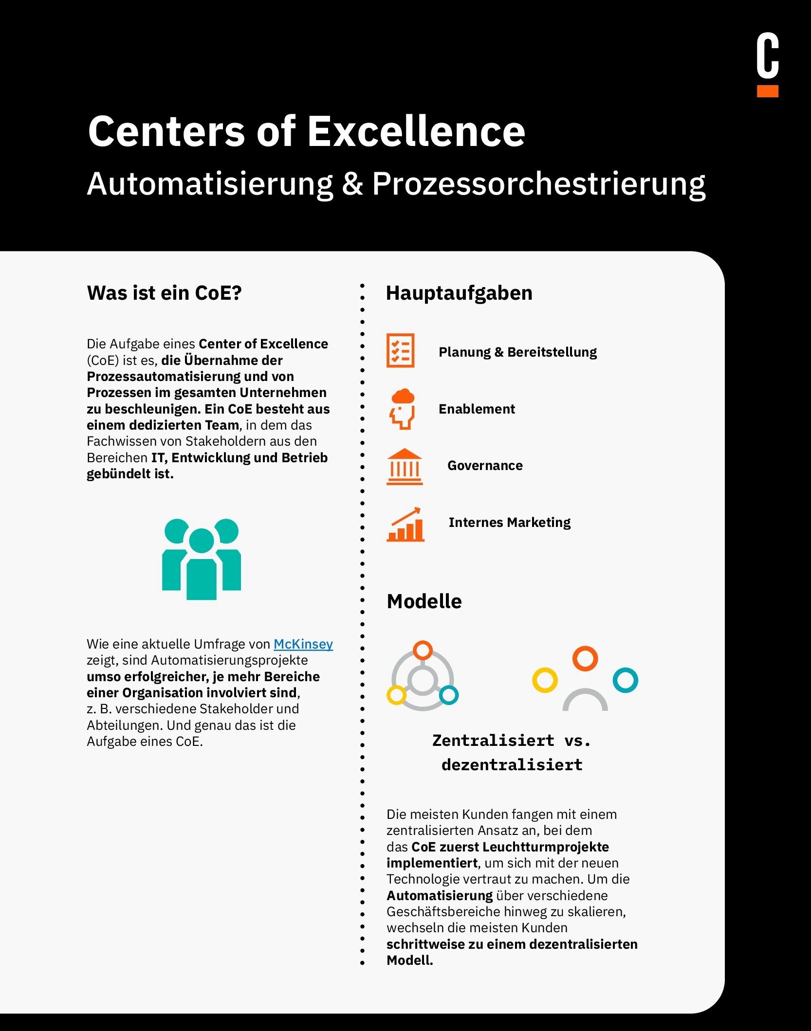 Center Of Excellence: Ressourcen-Sammlung | Camunda