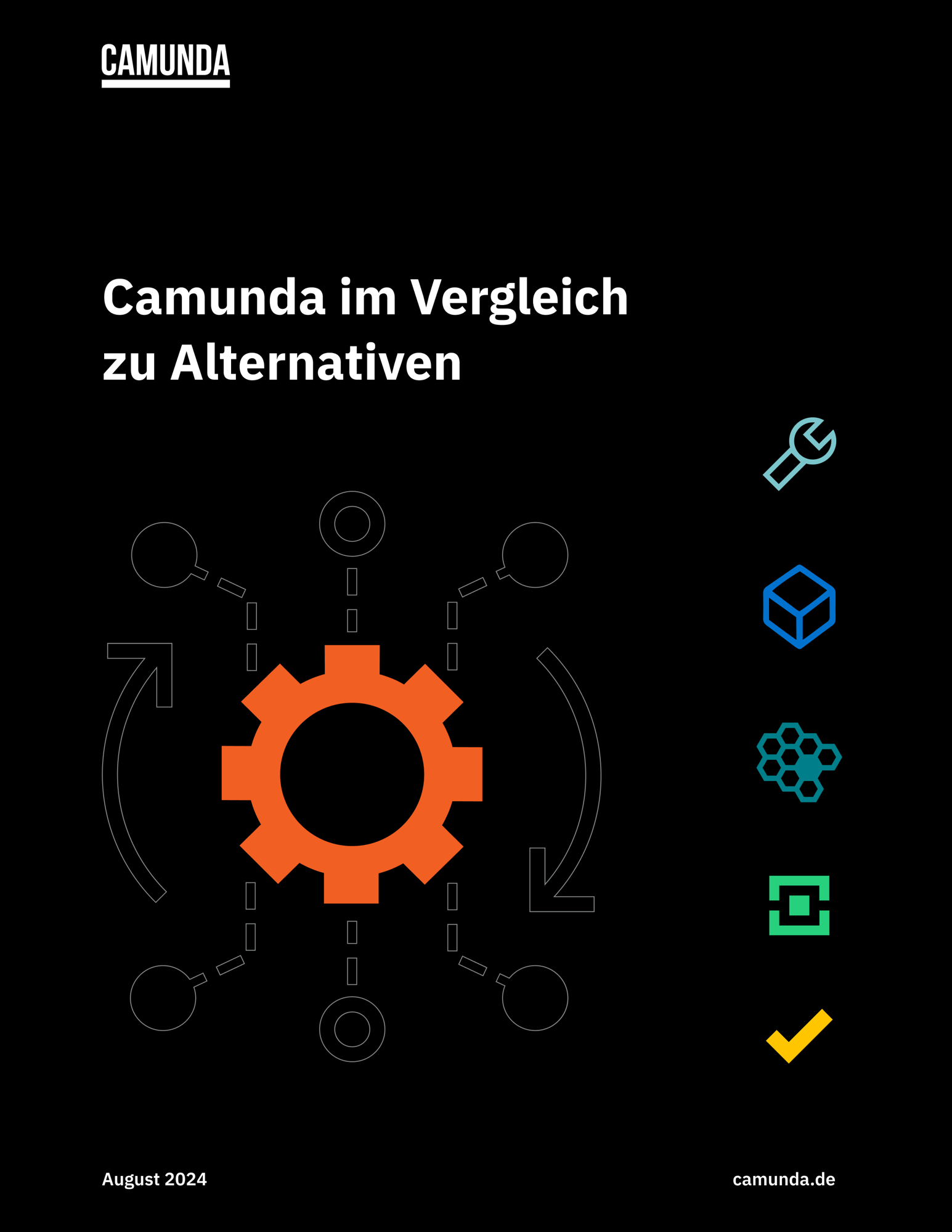 DE_Camunda-Compared-to-Alternatives-PDF-Thumbnail-2550x3300