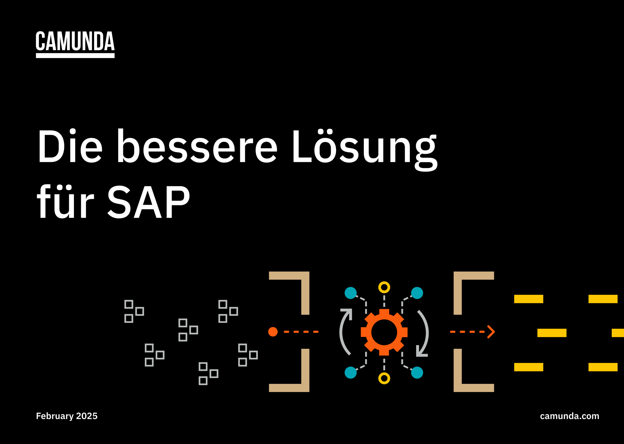 Die bessere Lösung für SAP