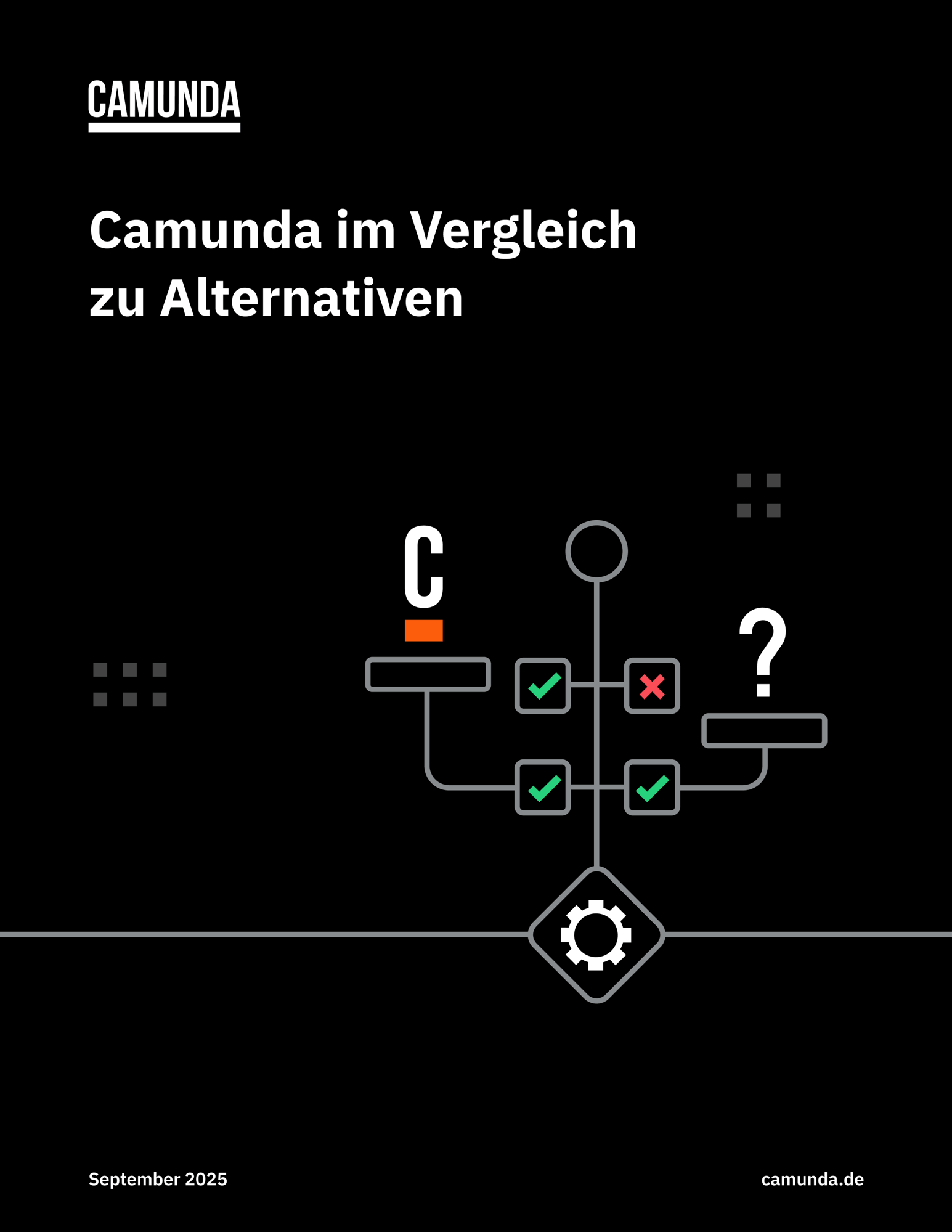 DE_Cover-Thumbnail_Image_Camunda-Compared-to-Alternatives_2550x3300 DE_Cover-Thumbnail_Image_Camunda-Compared-to-Alternatives_2550x3300