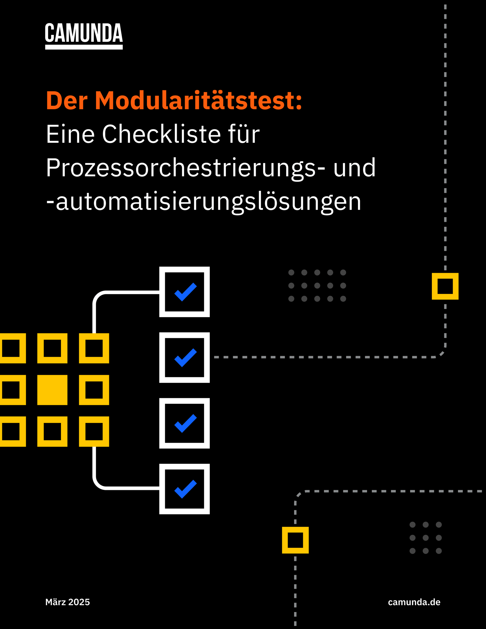 Modularitätstest - Checkliste