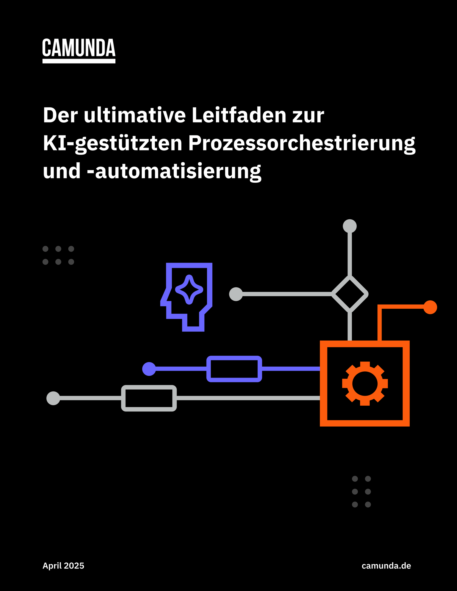 KI-gestützte Prozessorchestrierung und -automatisierung