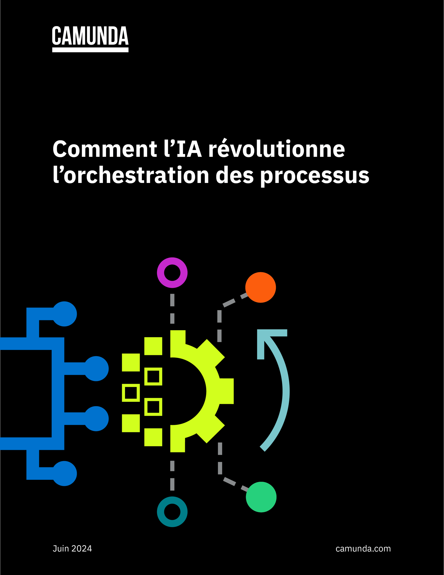 Livre blanc - IA et orchestration des processus