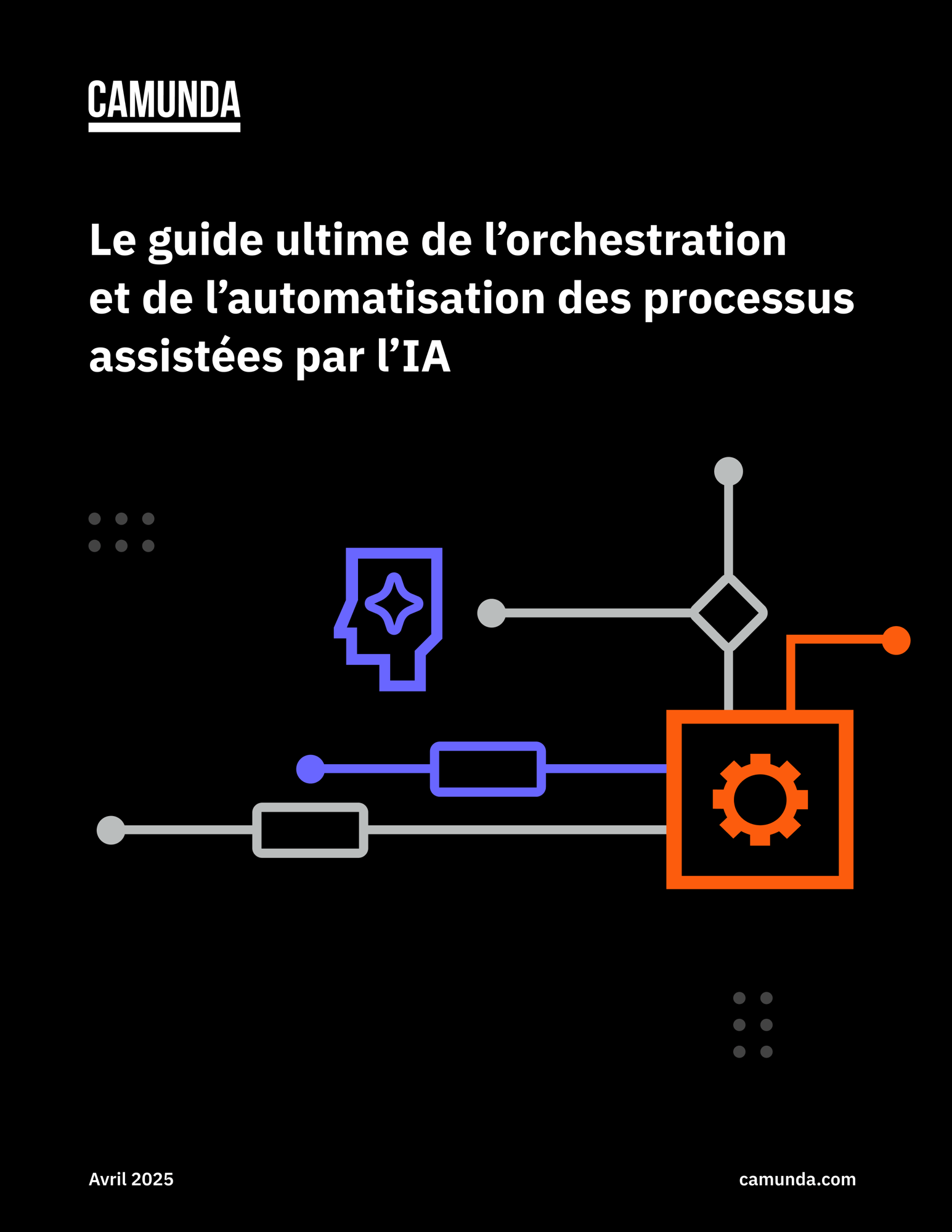 FR_Cover-Thumbnail_Image_The-Ultimate-Guide-To-AI-Powered-Process-Orchestration-and-Automation_2550x3300