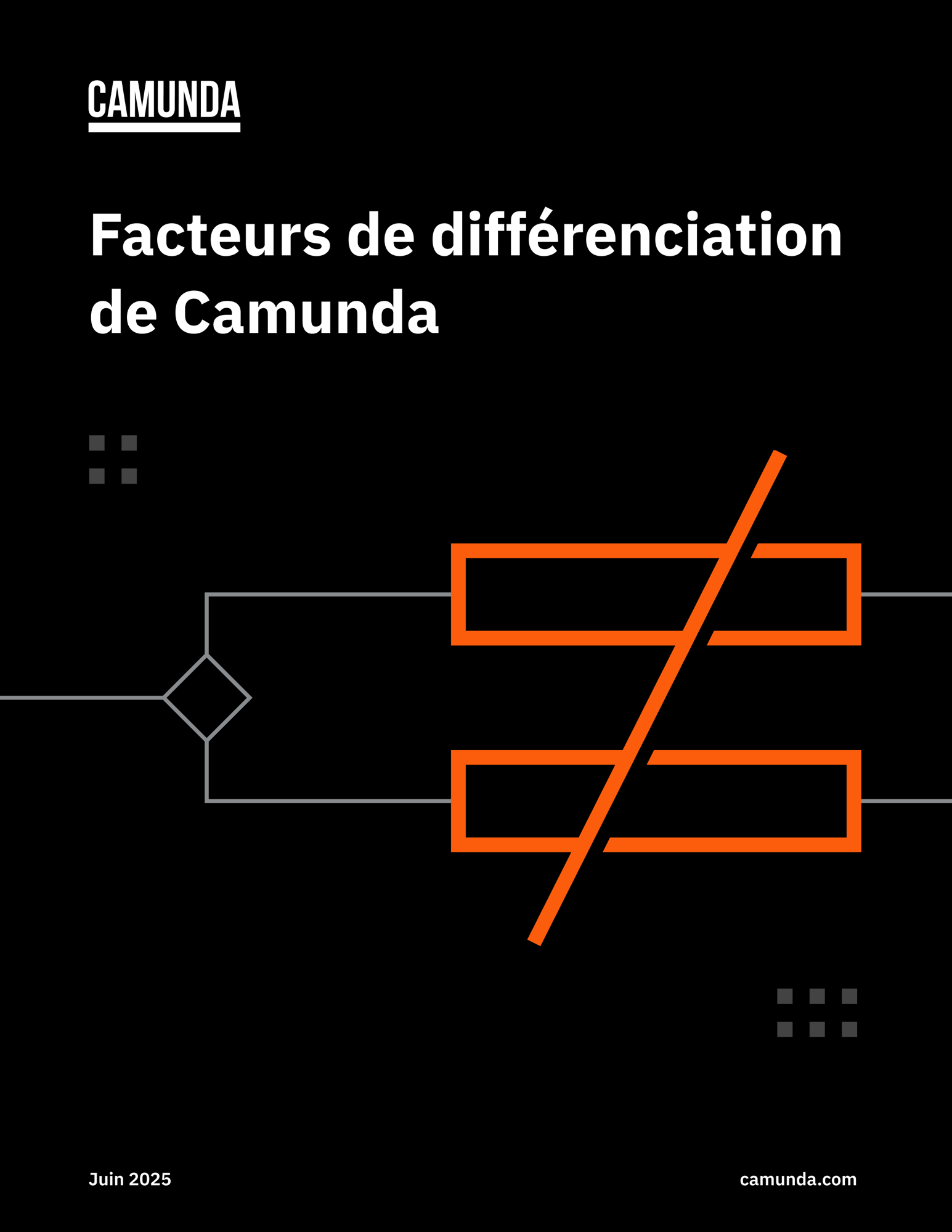 FR_Cover-Thumbnail_Image_What-Makes-Camunda-Different_2550x3300
