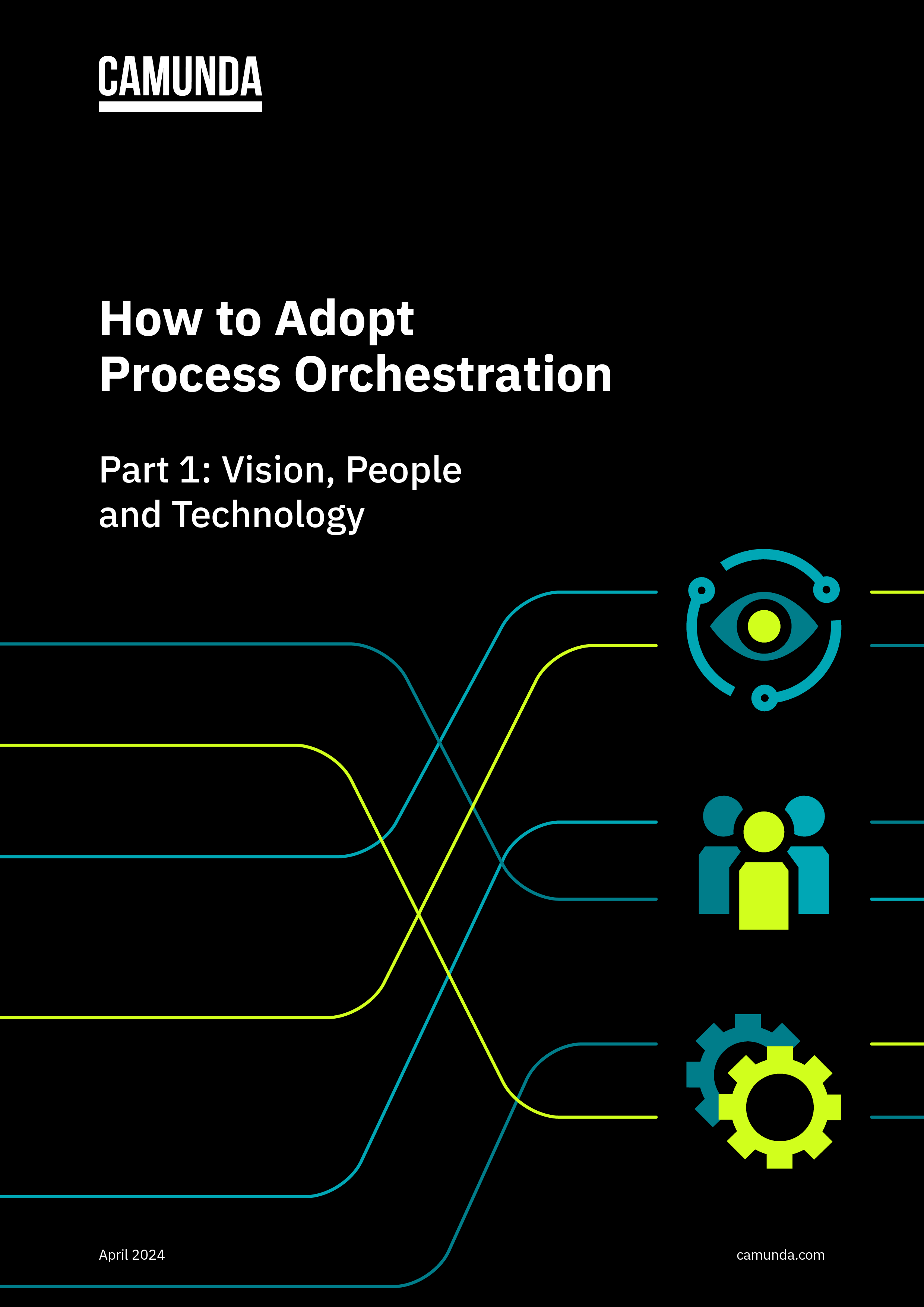 [eBook] How to Adopt Process Orchestration Part 1 | Camunda