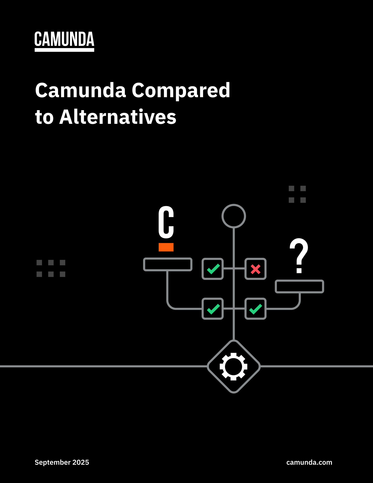 EN_Cover-Thumbnail_Image_Camunda-Compared-to-Alternatives_2550x3300