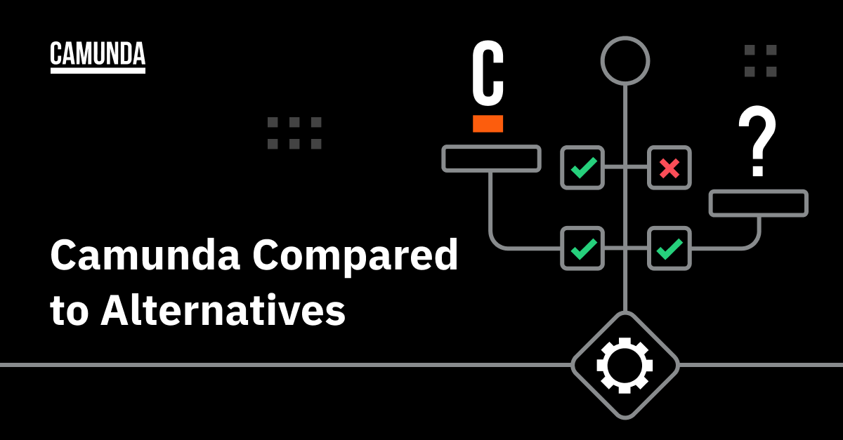 EN_Featured-Image_Camunda-Compared-to-Alternatives_1200x627