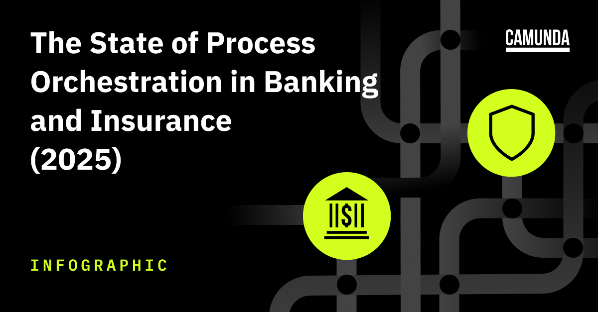EN_Infographic_Featured_The-State-of-Process-Orchestration-in-BFSI_1200x627