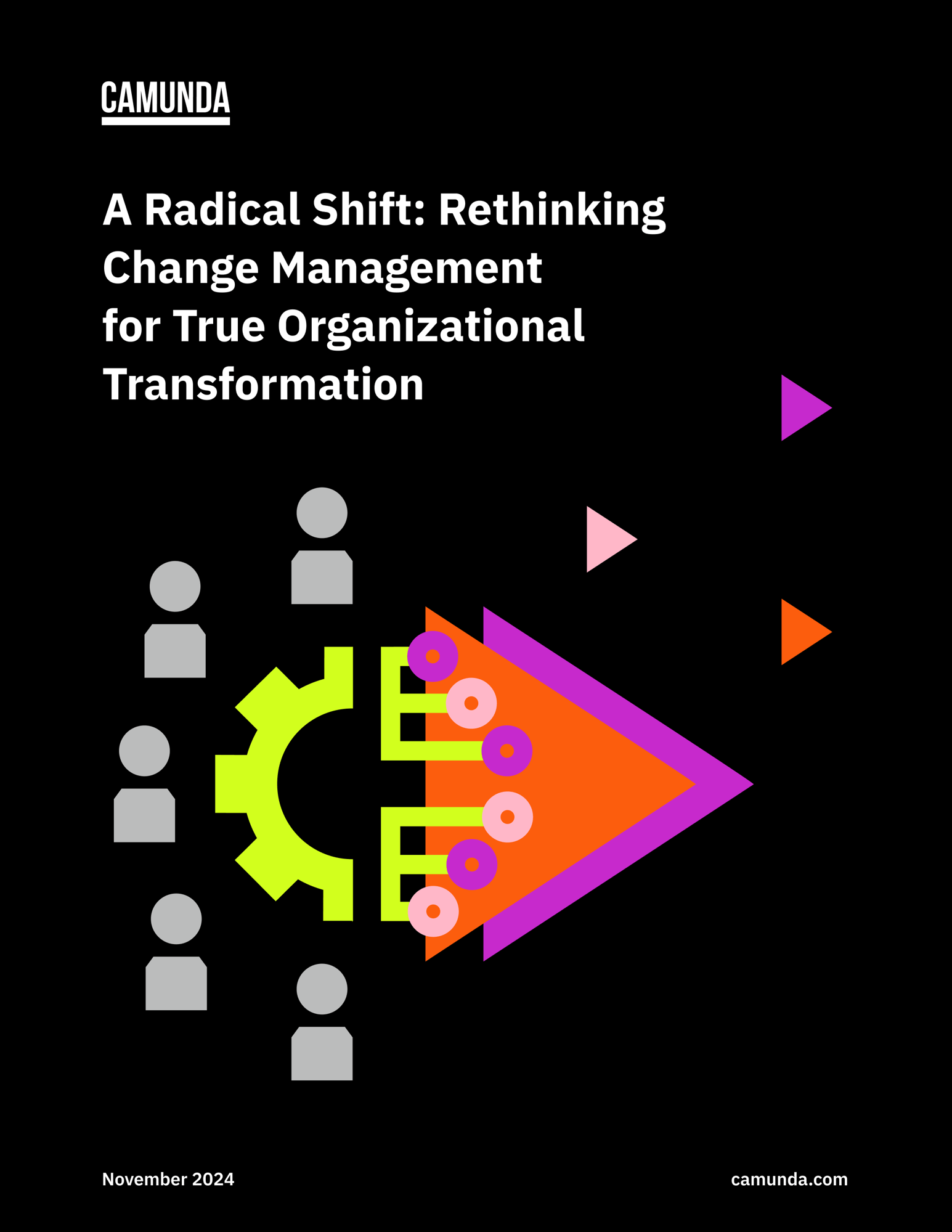 EN_PDF_Cover-thumbnail_A-Radical-Shift-Rethinking-Change-Management-For-True-Organizational-Transformation_2550x3300 EN_PDF_Cover-thumbnail_A-Radical-Shift-Rethinking-Change-Management-For-True-Organizational-Transformation_2550x3300