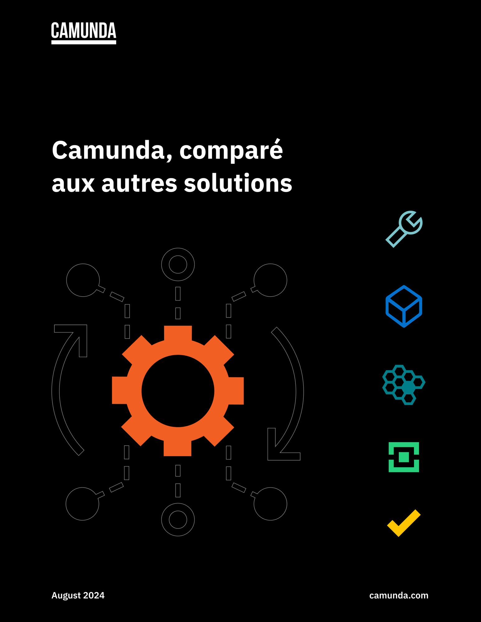 Comparaison avec les autres solutions