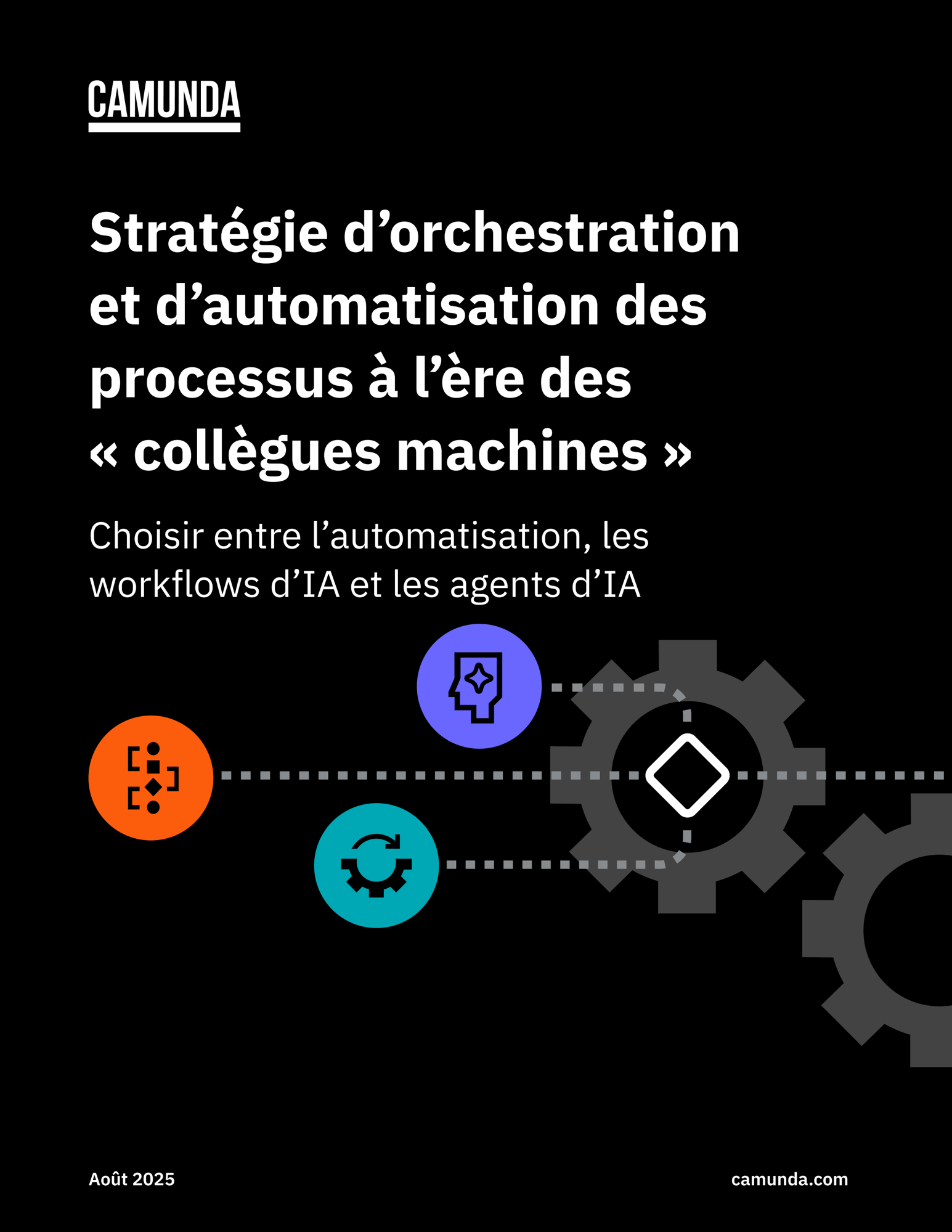 FR_Cover-Thumbnail_Image_Process-orchestration-strategy-in-the-age-of-machine-colleagues_2550x3300 FR_Cover-Thumbnail_Image_Process-orchestration-strategy-in-the-age-of-machine-colleagues_2550x3300