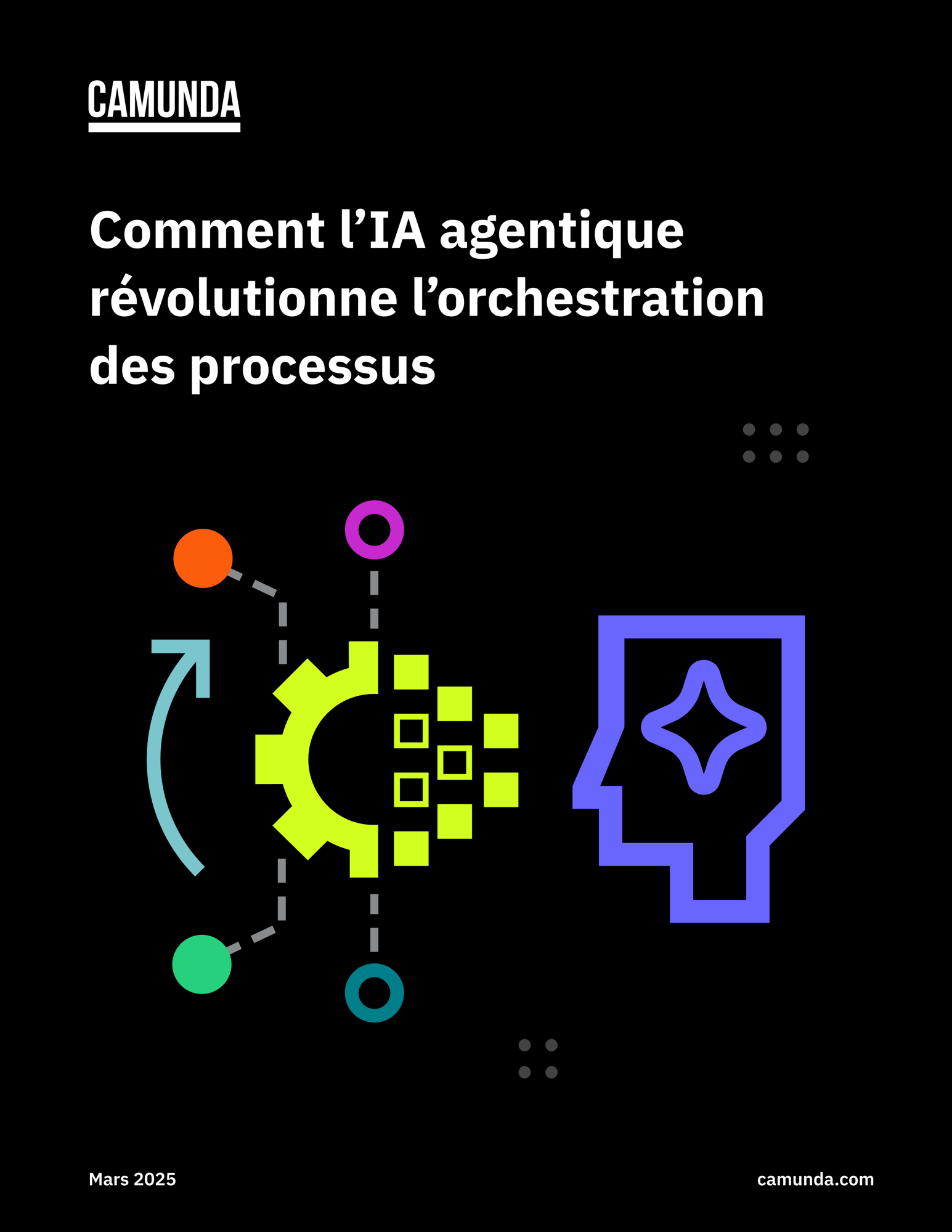 FR_Cover-Thumbnail_Image_Transforming-Process-Orchestration-with-Agentic-AI_2550x3300