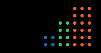 Hubspot_Camunda_basic