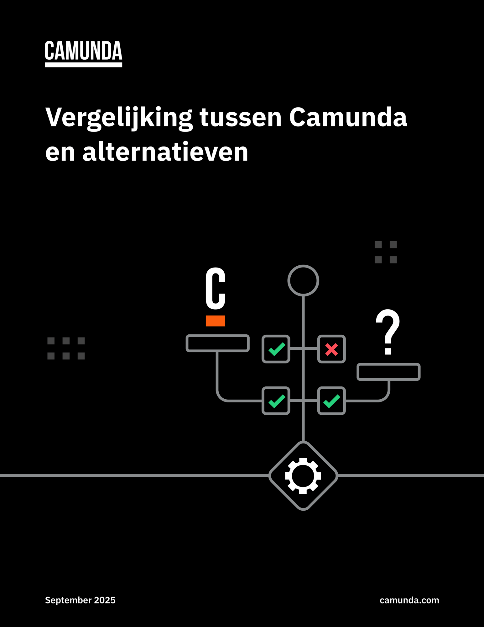 Vergelijking tussen Camunda en alternatieven