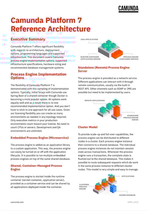 Workflow Engine Reference Architecture Camunda Platform 7 Camunda