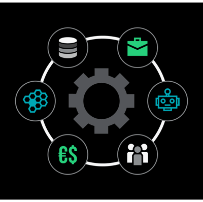 process-orchestration-use-cases